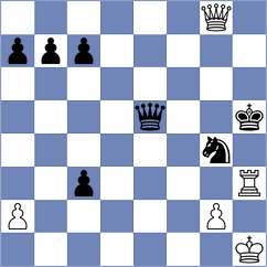 Plaksin - Skatchkov (Chess.com INT, 2020)