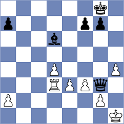 Goncharov - Materia (chess.com INT, 2024)