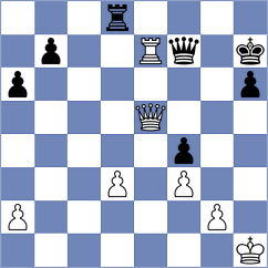 Manelyuk - Buchenau (chess.com INT, 2023)