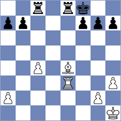 Wiwatanadate - Ismagambetov (Chess.com INT, 2020)