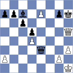 Sreyas - Torres Dominguez (chess.com INT, 2023)
