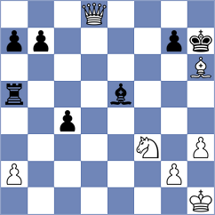 Zhigalko - Yaniuk (chess.com INT, 2024)