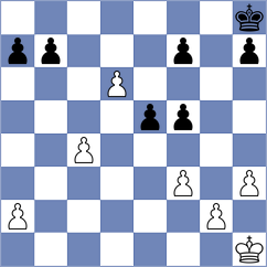 Sapale - Atanejhad (Chess.com INT, 2020)