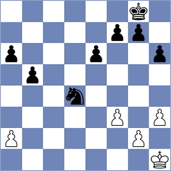 Shi - Leiva Rodriguez (Chess.com INT, 2021)