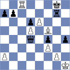 Can - Wiegmann (chess.com INT, 2022)