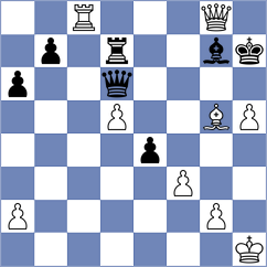 Berend - Bekiragaoglu (chess.com INT, 2021)