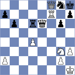 Kim - Lovkov (Chess.com INT, 2021)