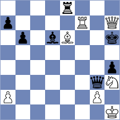 Kislinsky - Valle Luis (chess.com INT, 2024)