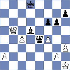 Bersamina - David (Chess.com INT, 2021)
