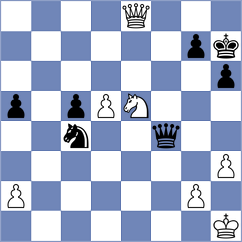 Buraczewski - Loy (Chess.com INT, 2021)