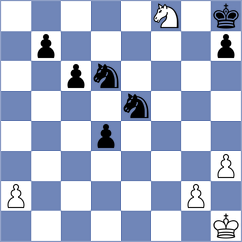 Kapitanchuk - Lortkipanidze (chess.com INT, 2021)