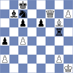 Diaz Rosas - Erdogdu (Chess.com INT, 2021)