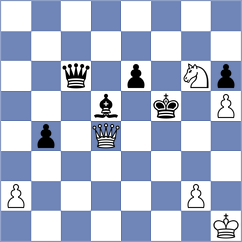 Todorovic - Shuvalova (Chess.com INT, 2020)