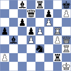 Goncharov - Szmyd (chess.com INT, 2023)