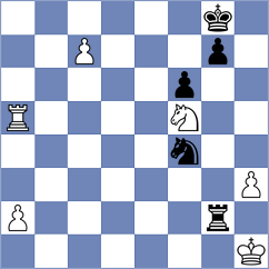 Bauyrzhan - Agrest (FIDE Online Arena INT, 2024)