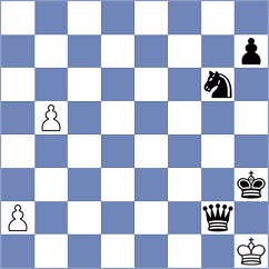Shubenkova - Mesquita (chess.com INT, 2024)