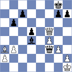 Putri - Chandreyee (chess.com INT, 2023)