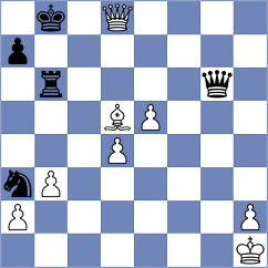 Denis - Aditya (chess.com INT, 2024)