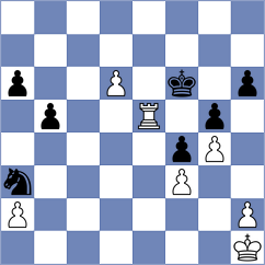 Sygnowski - Brown (Chess.com INT, 2020)