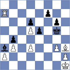Baruch - Arias (chess.com INT, 2024)