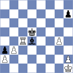 Godzwon - Dwilewicz (chess.com INT, 2023)