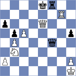 Tanaka - Bogaudinov (chess.com INT, 2023)