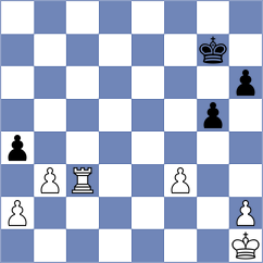 Bolourchifard - Bogaudinov (chess.com INT, 2024)