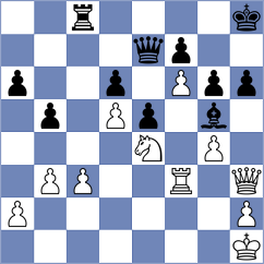 Yaran - Sharapov (chess.com INT, 2023)
