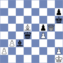 Jaiveer - Fernandez (chess.com INT, 2024)