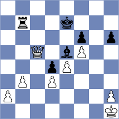 Oro - Kleibel (chess.com INT, 2024)