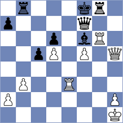 Dos Santos - Poddubnyi (chess.com INT, 2023)