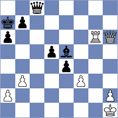 Carbone - Romero Ruscalleda (chess.com INT, 2023)