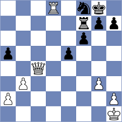 Silva Lucena - Perdomo (chess.com INT, 2023)