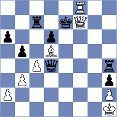 Temirkanov - Gelman (Chess.com INT, 2021)