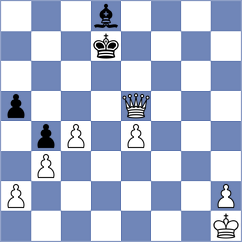 Ilyuchyk - Ranasinghe (Chess.com INT, 2021)
