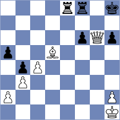 Hernandez Gonzalez - Osmak (chess.com INT, 2023)
