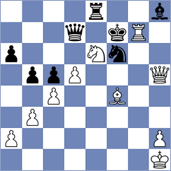 Melian - Niedbala (chess.com INT, 2024)