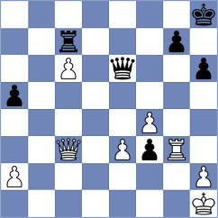 Acosta Cruz - Ismayil (chess.com INT, 2024)