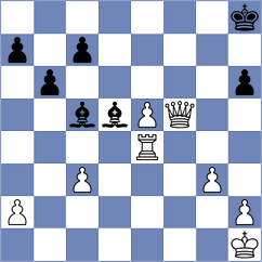 Degrande - Krstulovic (chess.com INT, 2022)