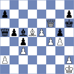Safar - Cramling Bellon (chess.com INT, 2023)