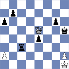 Korchmar - Przybylski (chess.com INT, 2021)