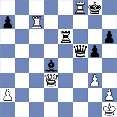 Muskardin - Guliev (chess.com INT, 2023)