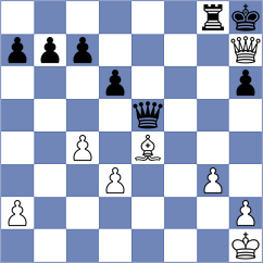 Shohat - Moosavifar (chess.com INT, 2024)