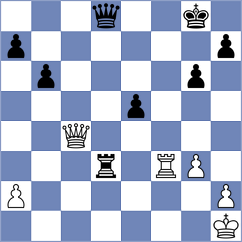 Gholami Orimi - Yurovskich (Chess.com INT, 2019)