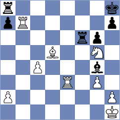 Chernyavsky - Zaichenko (chess.com INT, 2023)