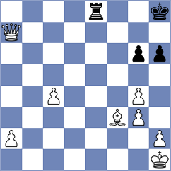 Tzoumbas - Gamayev (Chess.com INT, 2020)