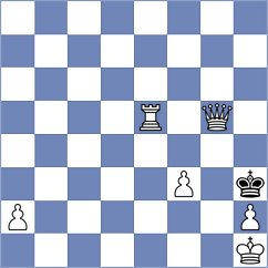 Emeliantsev - Chekh Adm Khedr (chess.com INT, 2024)