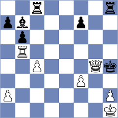 Garv - Calhoun (chess.com INT, 2024)