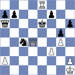 Martin Fuentes - Hadzovic (chess.com INT, 2023)