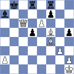 Haug - Astafurov (chess.com INT, 2023)